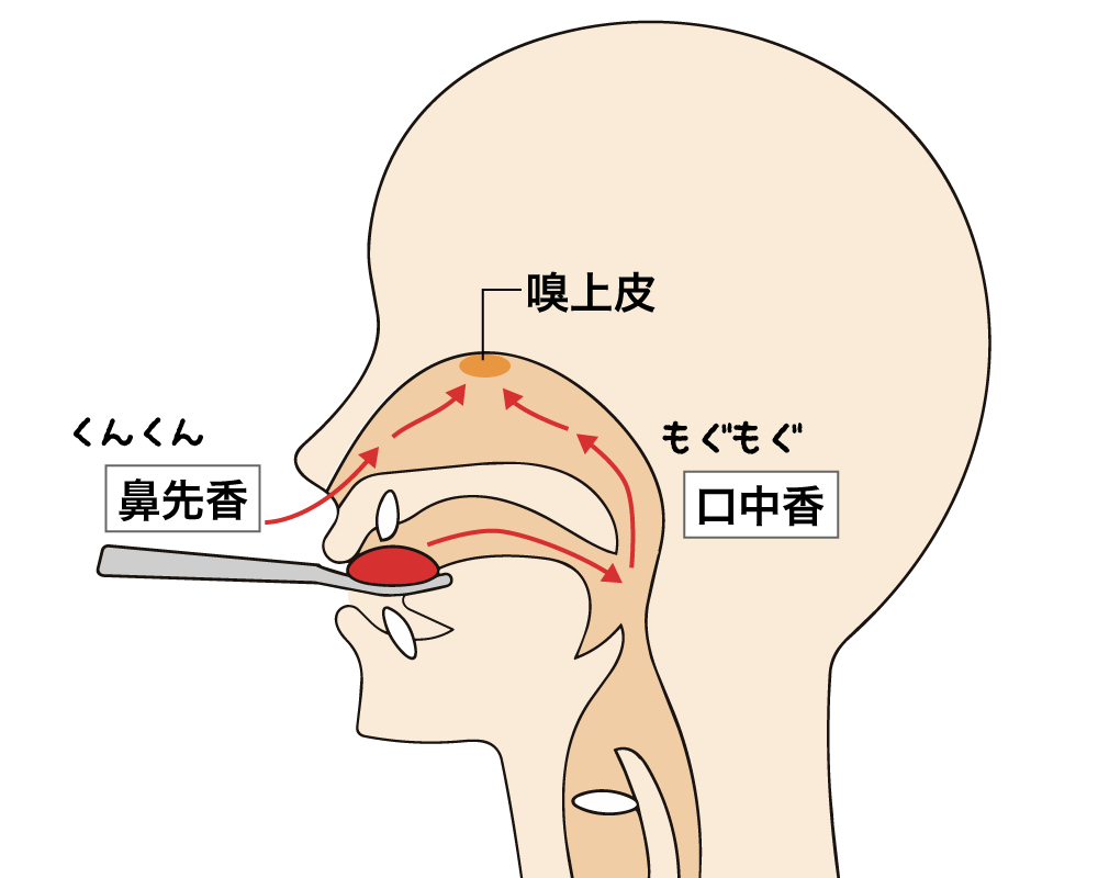 イラストAC