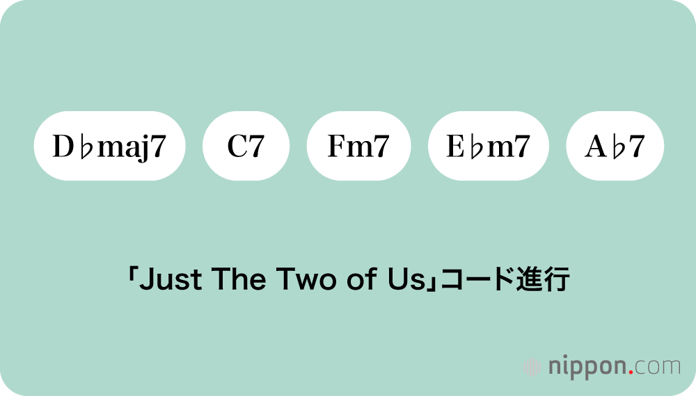 Of two us the 和訳 Just あの人も歌ってた！名曲”Just the