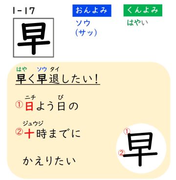 木山幸子さんが開発した教材「耳からおぼえる漢字」の例文
