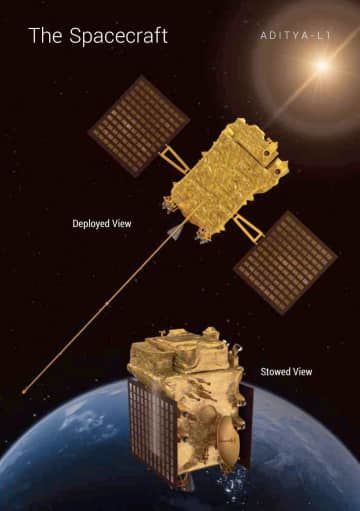 太陽観測衛星「アディティヤL1」のイメージ（インド宇宙研究機構（ISRO）のX（旧ツイッター）より、共同）