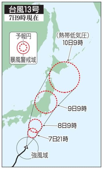 台風13号の予想進路（7日9時現在）