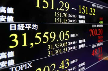 日経平均株価の上げ幅が一時700円を超え、3万1000円台を回復したことを示すモニター＝1日午前、東京・東新橋