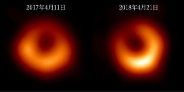 2017年（左）と18年の観測で得たブラックホールの画像。リングの明るい場所が変化している（EHT　Collaboration提供）