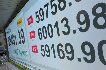 東京株、初の６万円超え＝５万円到達から半年―一転、６００円超安