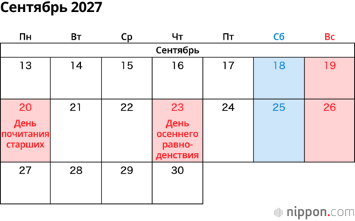 Сентябрь 2027