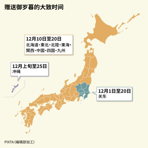 赠送御岁暮的大致时间