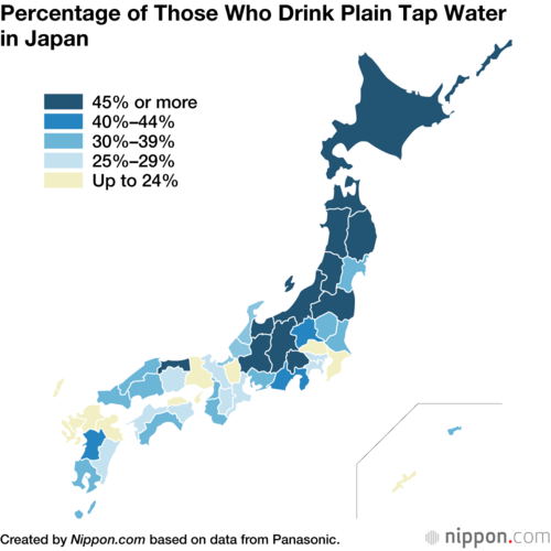 Percentage of Those Who Drink Plain Tap Water in Japan