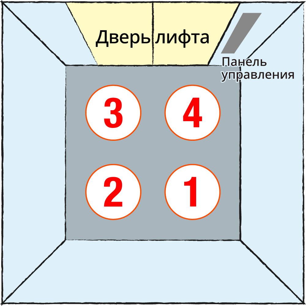 Представитель принимающей стороны стоит рядом с панелью управления лифтом (© Pixta, адаптировано Nippon.com)