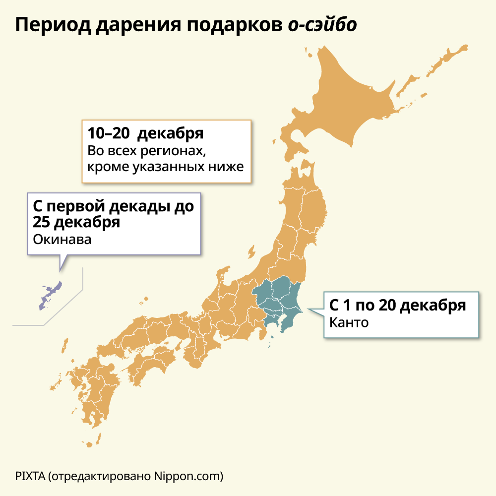 Период дарения подарков о-сэйбо