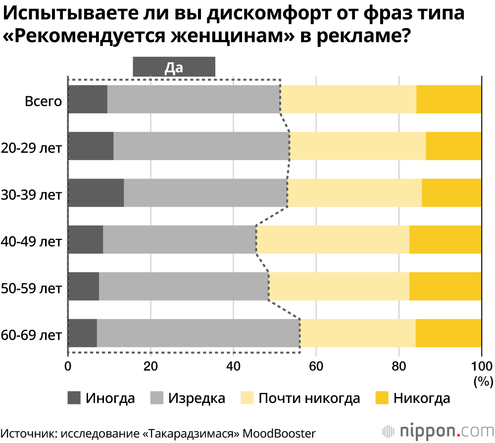 Фото Женщин 46