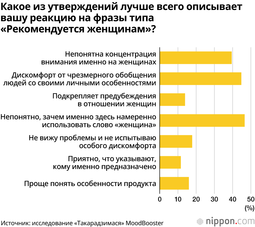 Фото Женщин 46