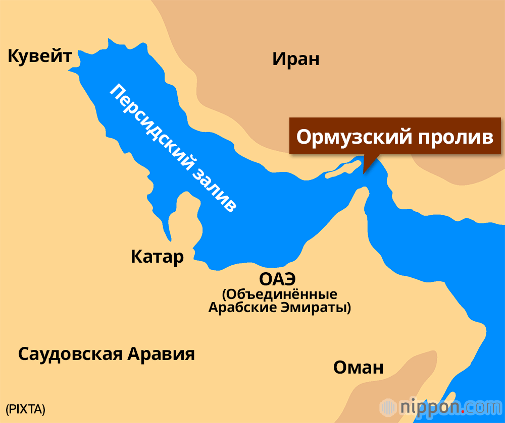 Ормузский пролив