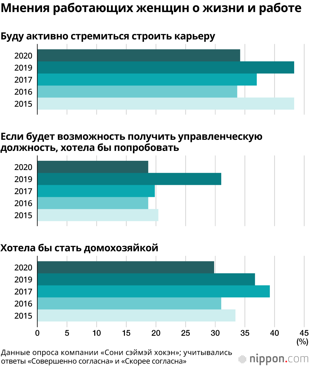 Фото Женщины Очень Хотят