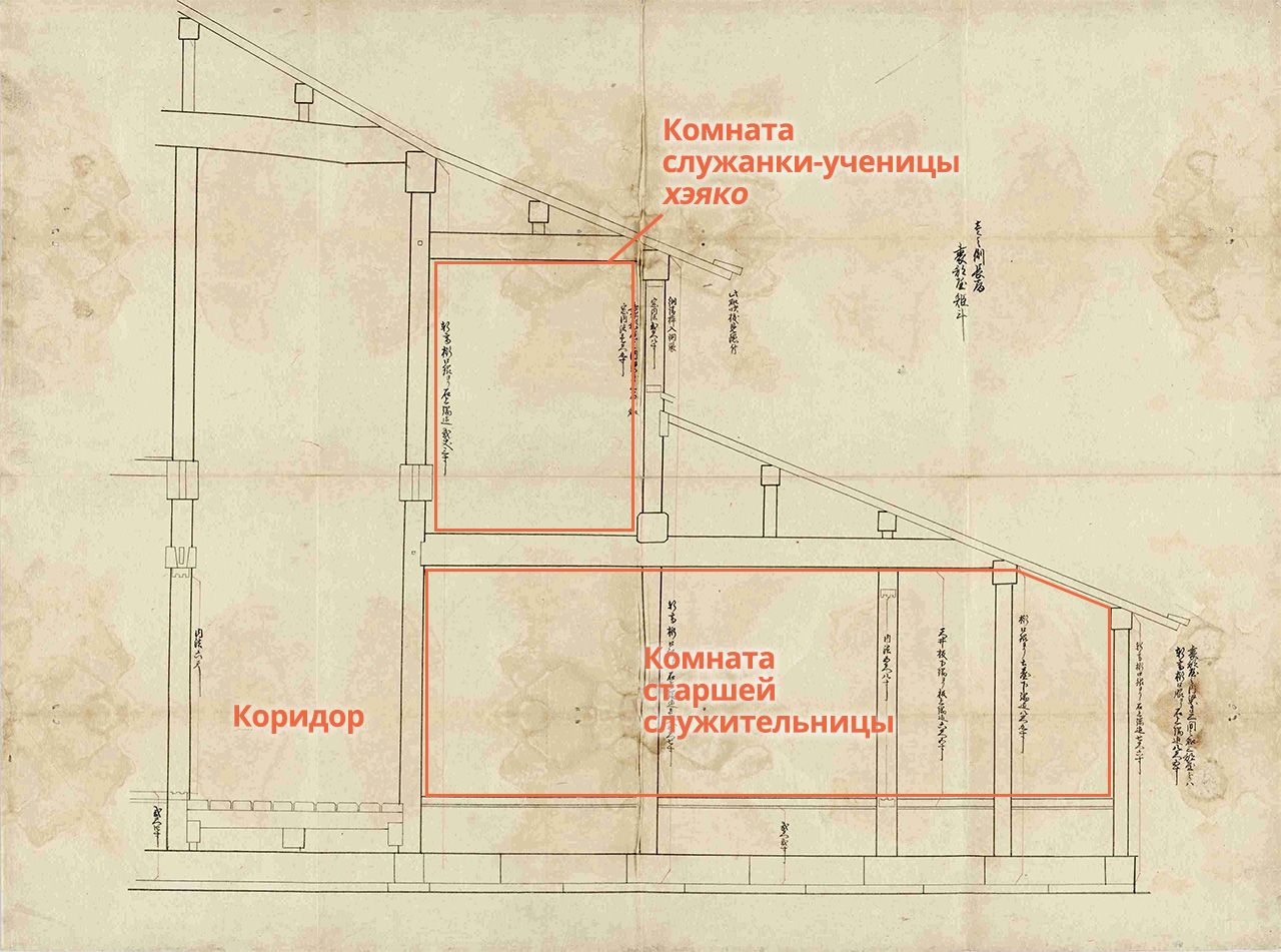 «План длинных покоев с первой стороны», план комнат одной из старших служительниц. Оо-оку часто перестраивали, так что точная датировка этого чертежа неизвестна (хранилище специальной коллекции документов Токийской столичной центральной библиотеки)
