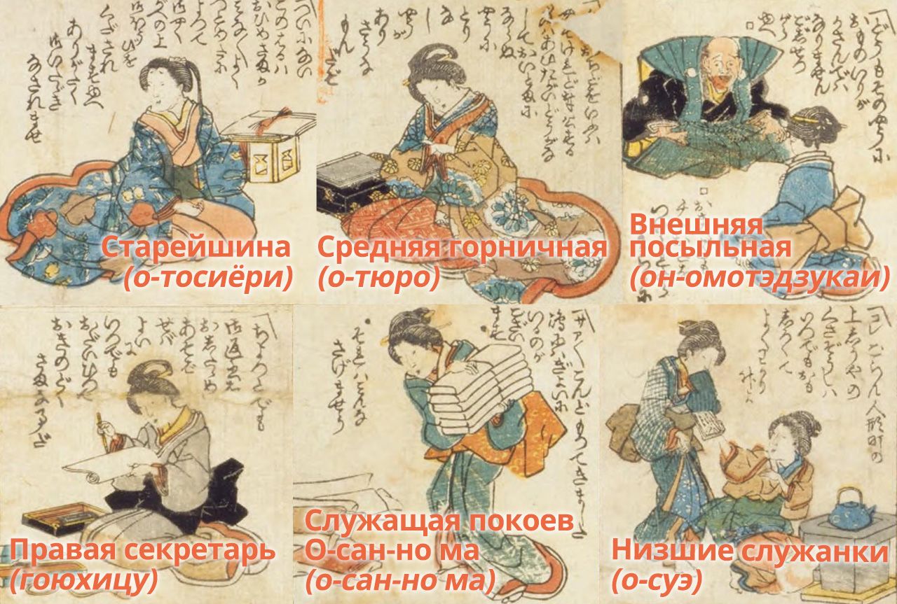 Фрагмент изображения к заголовку – игра «Карьера служительницы Оо-оку»