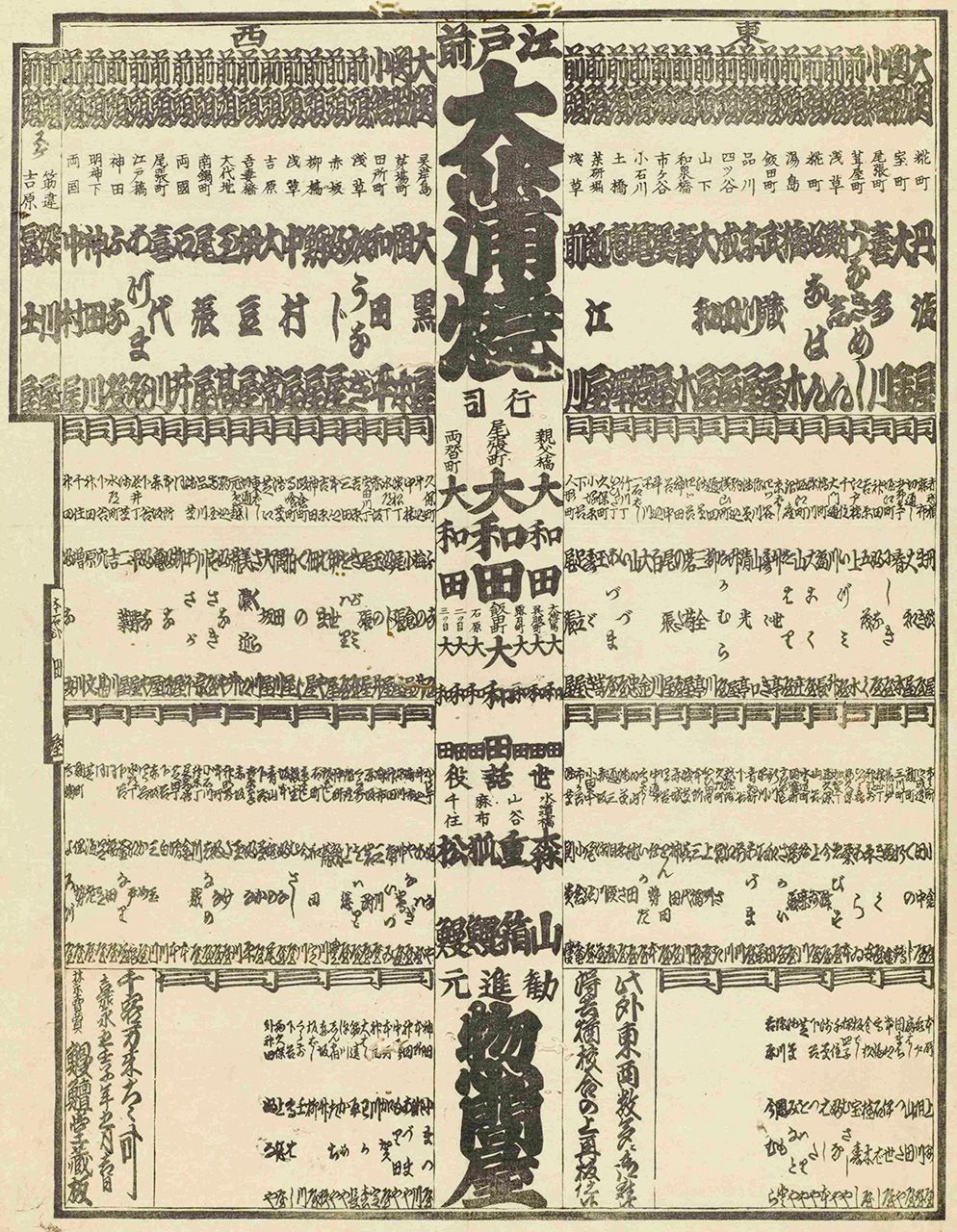 «Список эдомаэ оокабаяки», в котором оцениваются рестораны с блюдами из угря в Эдо в 5 году Каэй (коллекция специальной библиотеки Токийской столичной центральной библиотеки)
