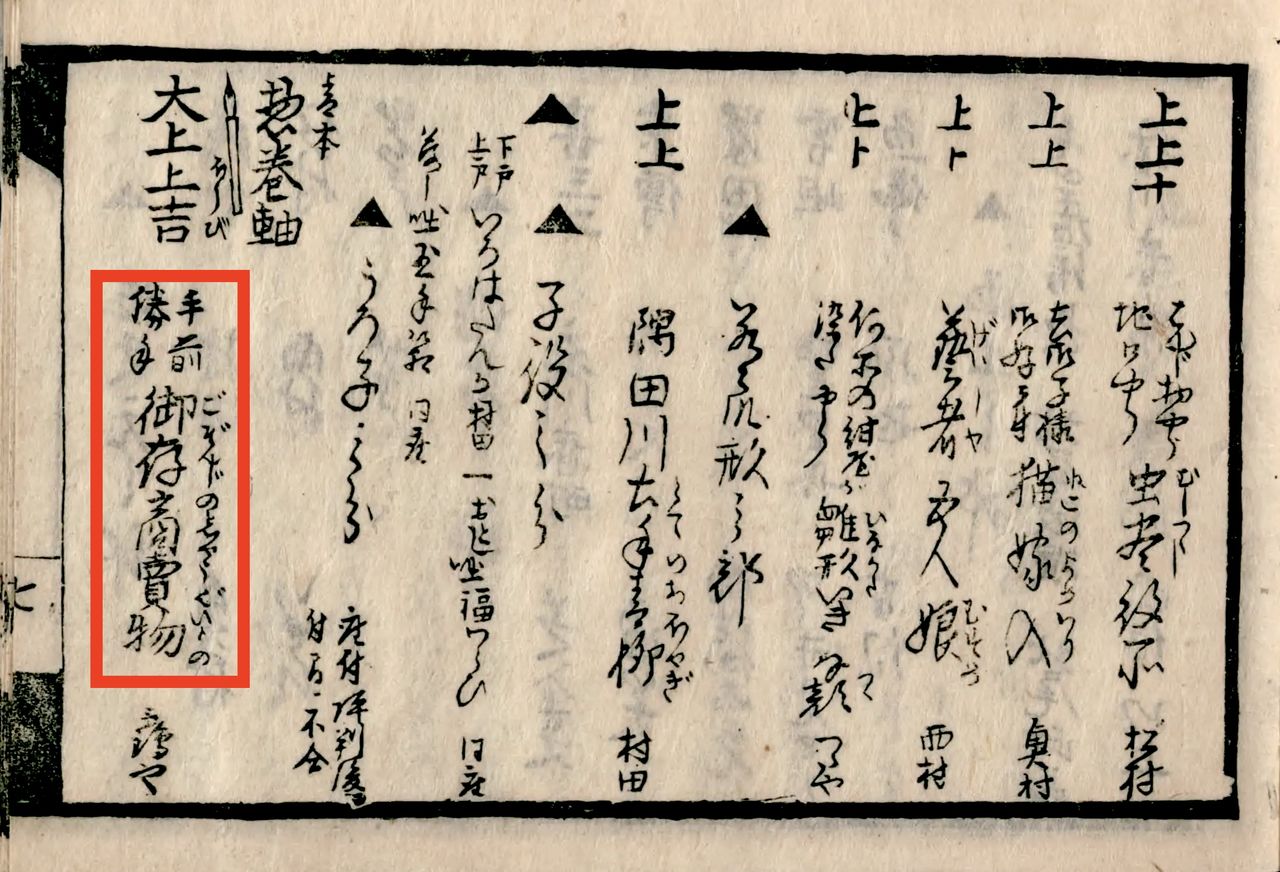 Место в книге «Со стороны видно лучше», где Ота Нампо оценивает книгу «Предметы для продажи, которые вам известны» как один из лучших образцов жанра (предоставлено Национальной парламентской библиотекой)