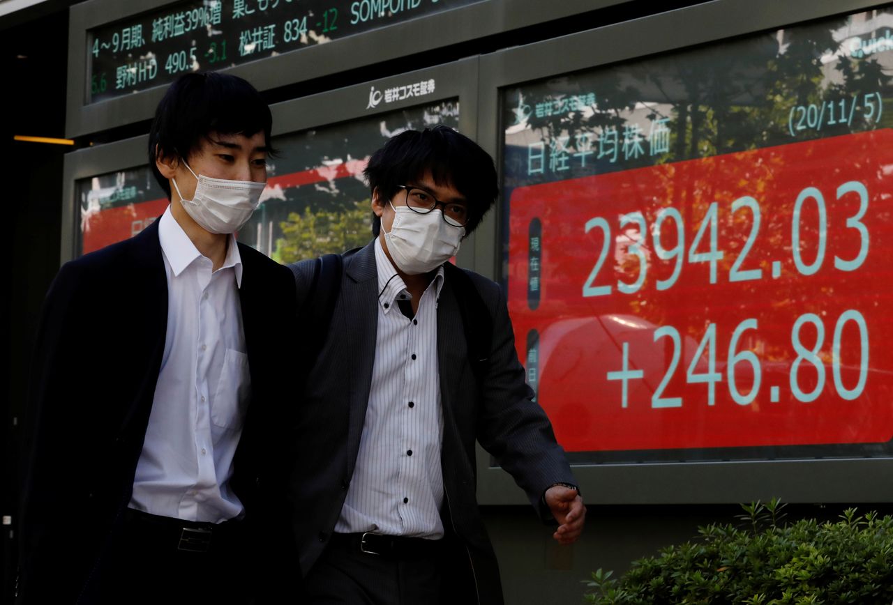 People wearing protective masks, following the coronavirus disease (COVID-19) outbreak, walk past a screen showing Nikkei index outside a brokerage in Tokyo, Japan November 5, 2020. REUTERS/Kim Kyung-Hoon