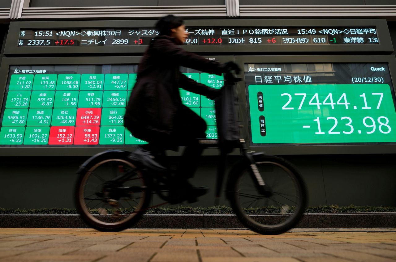 FILE PHOTO: A man rides a bicycle past a screen displaying Nikkei share average and stock indexes outside a brokerage, amid the coronavirus disease (COVID-19) outbreak, in Tokyo, Japan December 30, 2020. REUTERS/Issei Kato/File Photo