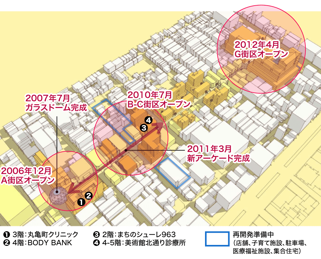 高松丸亀町商店街・見取り図